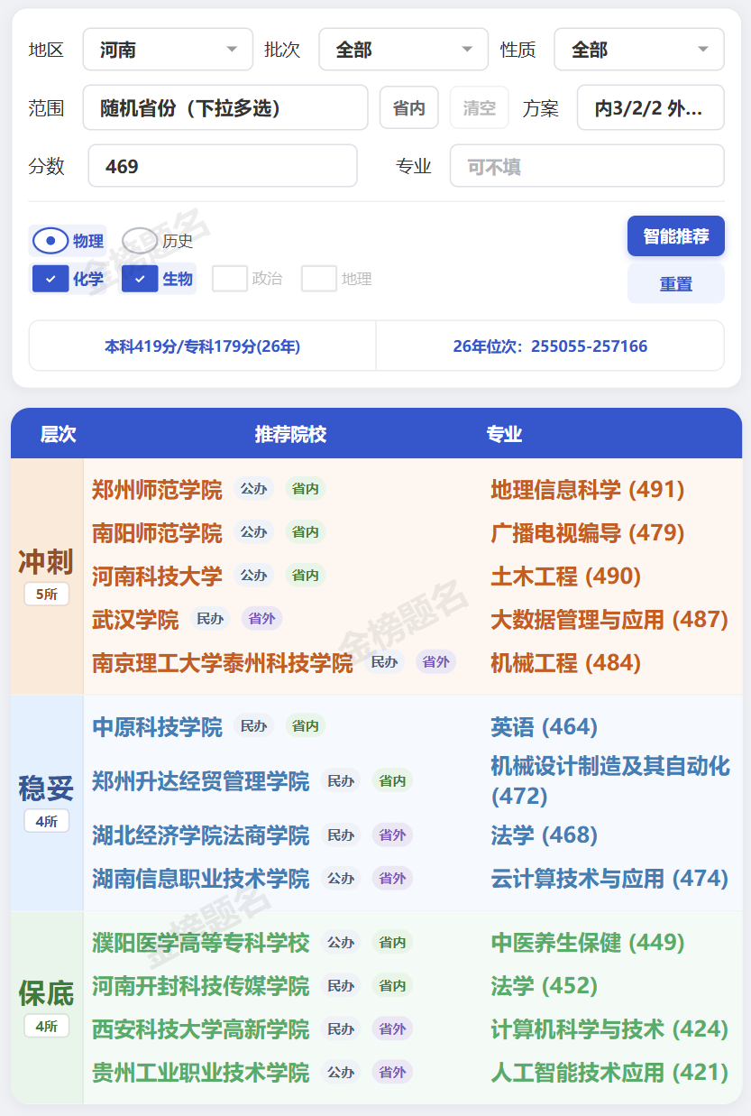 志愿推荐-院校+专业分数版