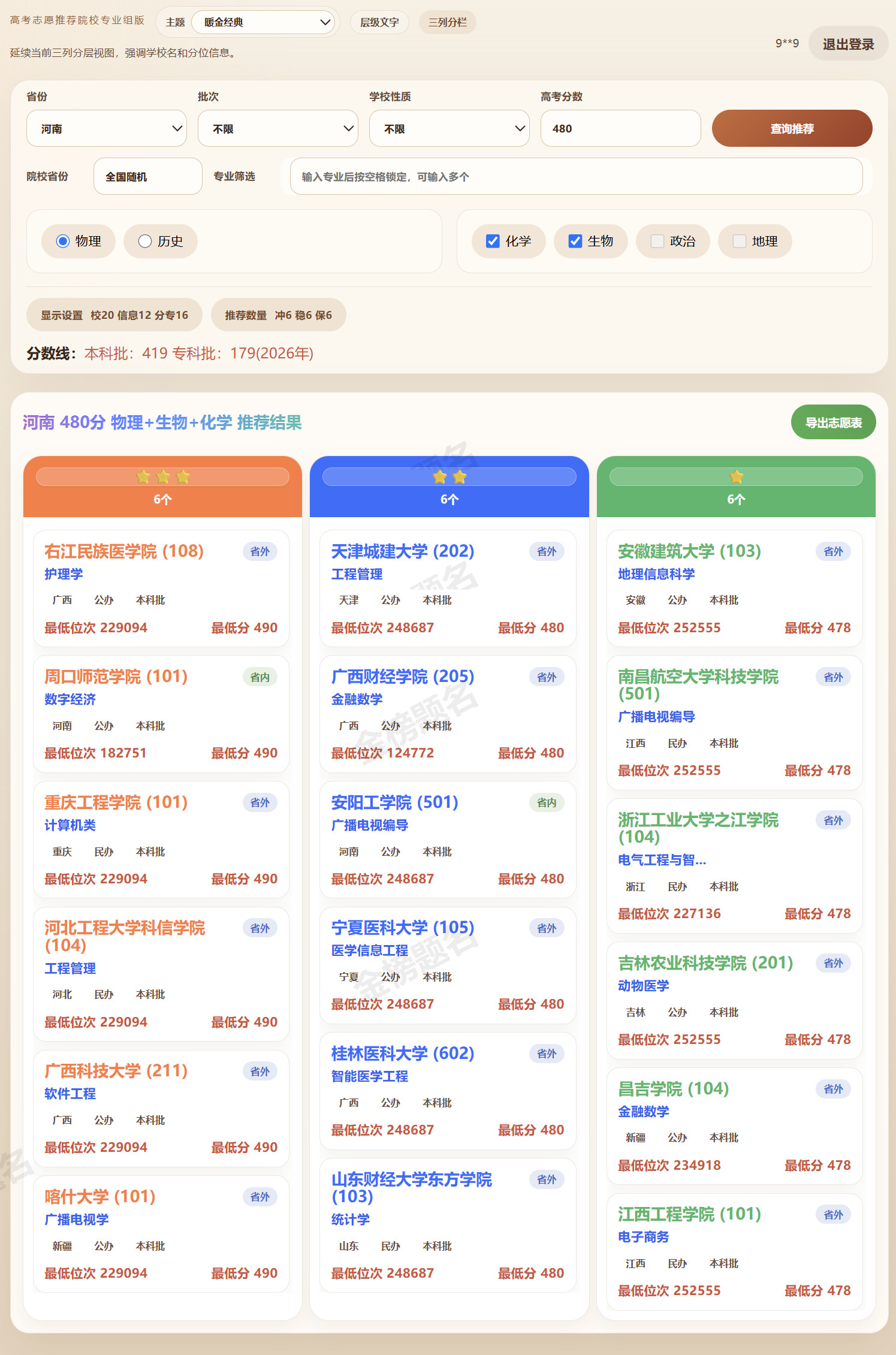 高考志愿推荐院校专业组版